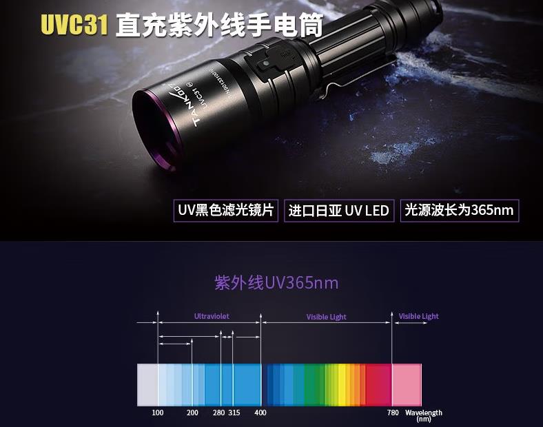 1683621363564797.jpg 紫外形手電筒.jpg